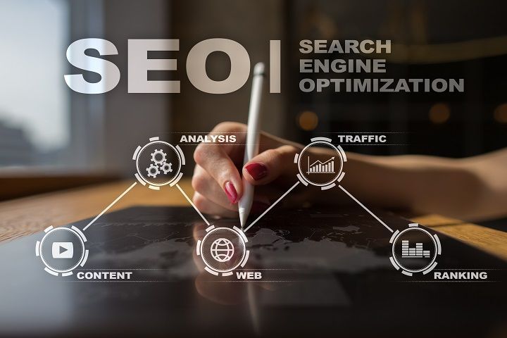 Seo.,Search,Engine,Optimization.,Digital,Online,Marketing,Andinetrmet,Technology,Concept